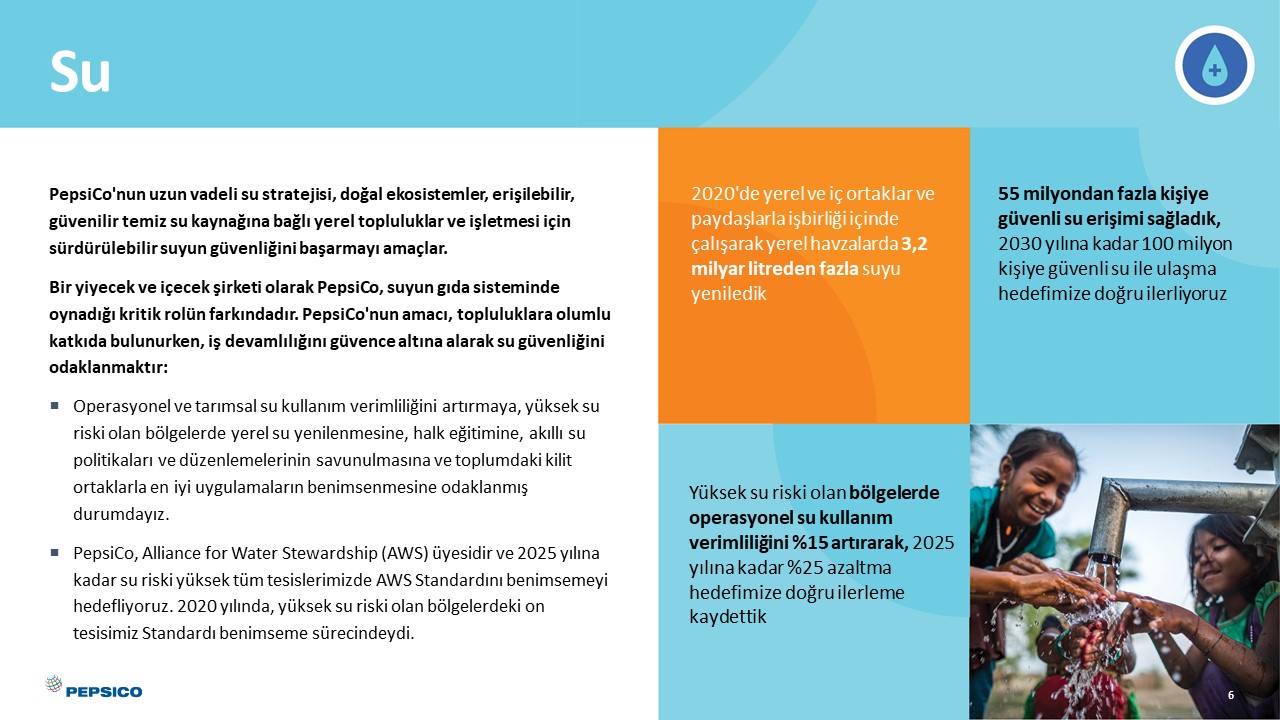 Slide6