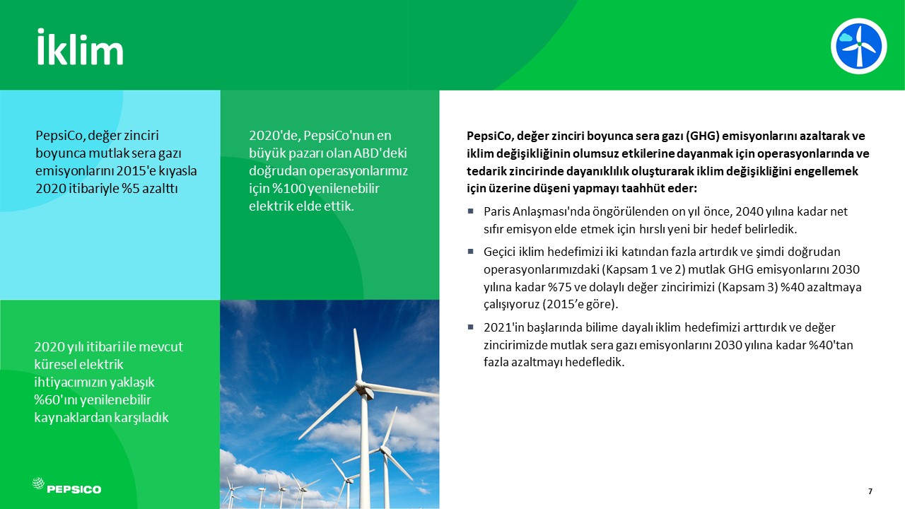 Slide7